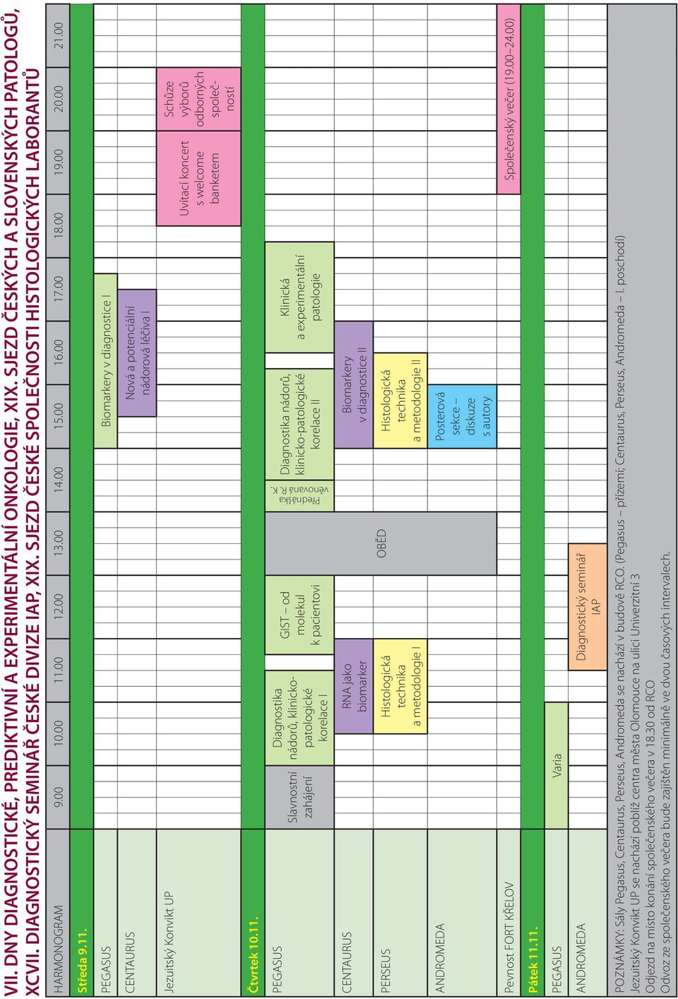 . PEGASUS Biomarkery v diagnostice I CENTAURUS Nová a potenciální nádorová léčiva I Jezuitský Konvikt UP Uvítací koncert s welcome banketem Schůze výborů odborných společností Čtvrtek 0.