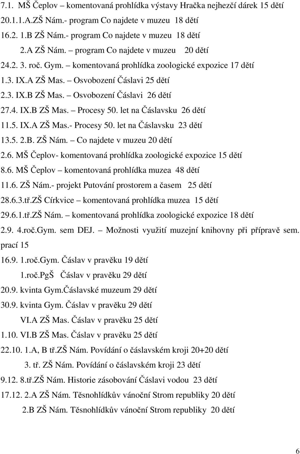 let na Čáslavsku 26 dětí 11.5. IX.A ZŠ Mas.- Procesy 50. let na Čáslavsku 23 dětí 13.5. 2.B. ZŠ Nám. Co najdete v muzeu 20 dětí 2.6. MŠ Čeplov- komentovaná prohlídka zoologické expozice 15 dětí 8.6. MŠ Čeplov komentovaná prohlídka muzea 48 dětí 11.