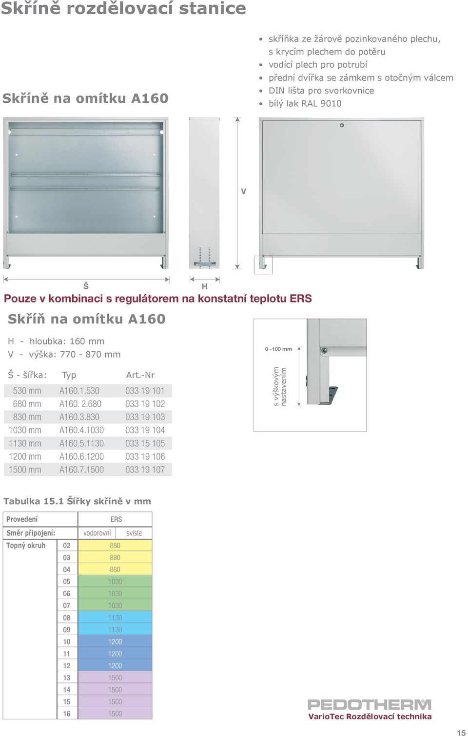 .680 0 19 10 80 mm A160..80 0 19 10 100 mm A160..100 0 19 10 110 mm A160.5.110 0 15 105 100 mm A160.6.100 0 19 106 1500 mm A160.7.1500 0 19 107 0-100 mm s výškovým nastavením Tabulka 15.