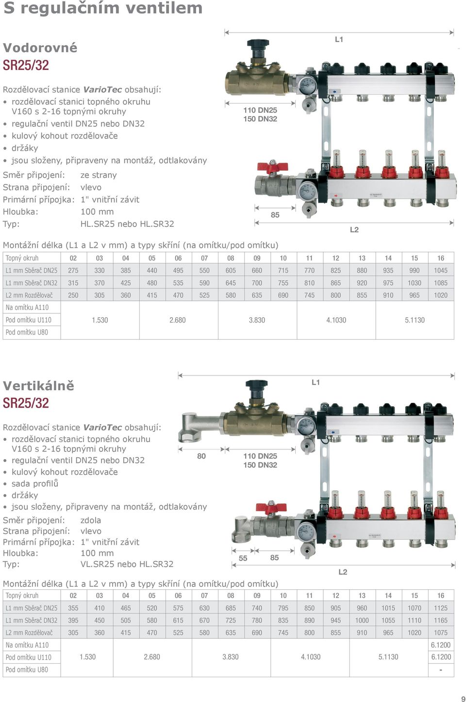 SR 110 DN5 150 DN 85 L Montážní délka (L1 a L v mm) a typy skříní (na omítku/pod omítku) Topný okruh 0 0 0 05 06 07 08 09 10 11 1 1 1 15 16 L1 mm Sběrač DN5 75 0 85 0 95 550 605 660 715 770 85 880 95