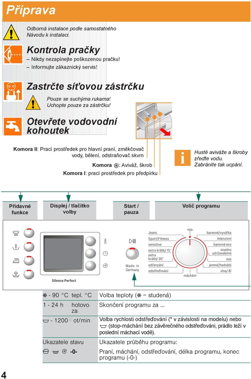 Otevřete vodovodní kohoutek Komora II: Prací prostředek pro hlavní praní, změkčovač vody, bělení, odstraňovač skvrn Komora : Aviváž, škrob Komora I: prací prostředek pro předpírku Husté aviváže a