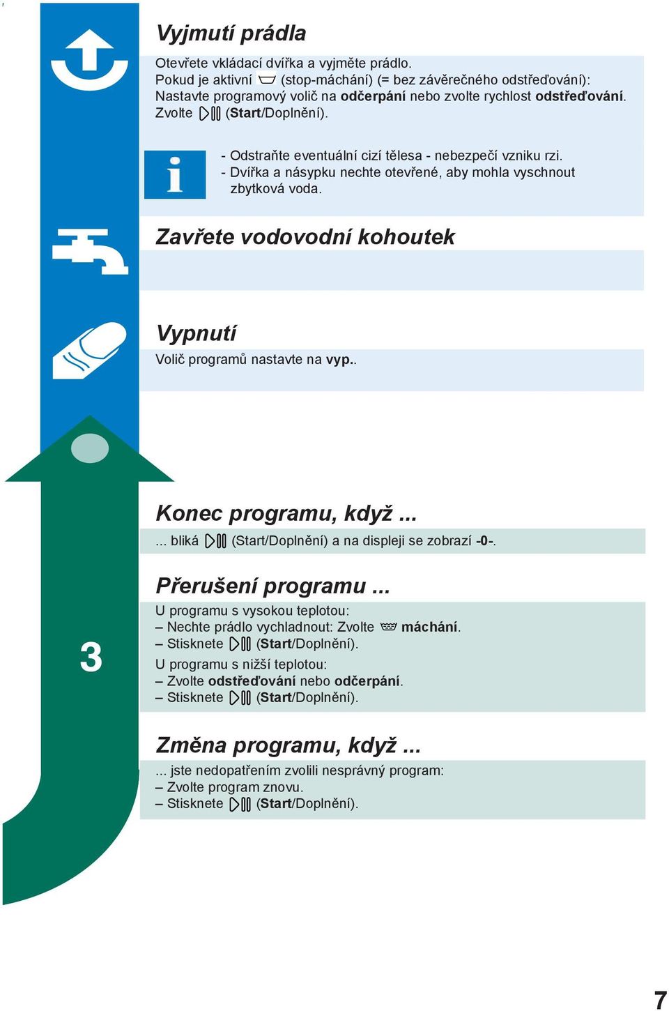 Zavřete vodovodní kohoutek Vypnutí Volič programů nastavte na vyp.. Konec programu, když...... bliká (Start/Doplnění) a na displeji se zobrazí -0-. Přerušení programu.