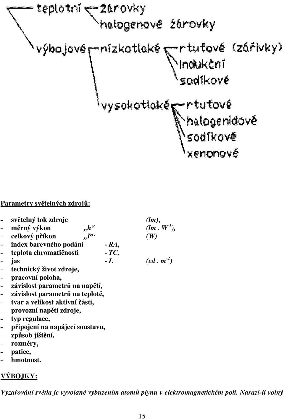 m -2 ) technický život zdroje, pracovní poloha, závislost parametrů na napětí, závislost parametrů na teplotě, tvar a velikost