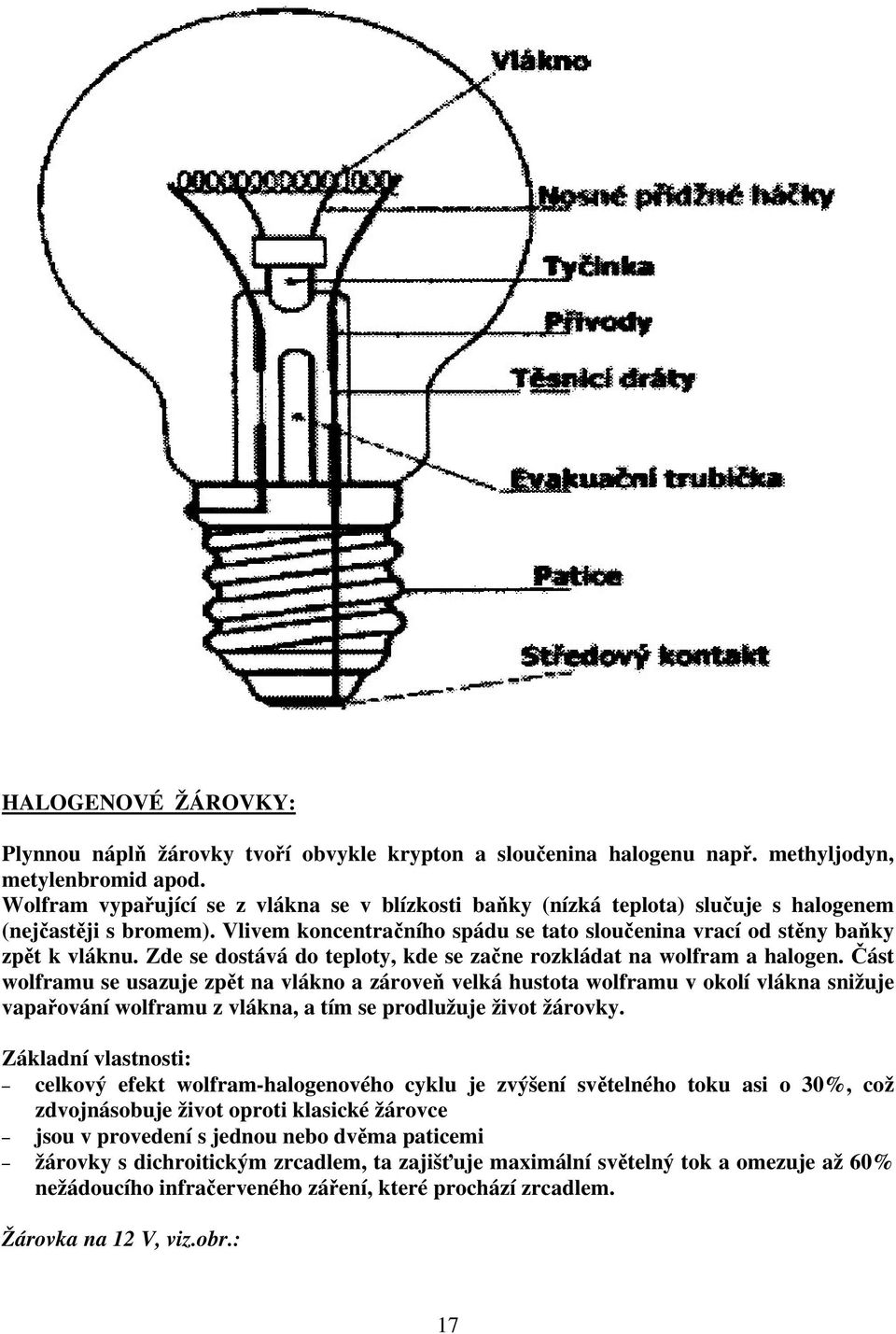 Zde se dostává do teploty, kde se začne rozkládat na wolfram a halogen.