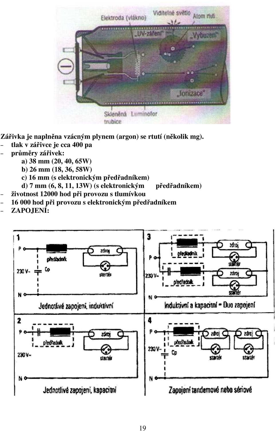 58W) c) 16 mm (s elektronickým předřadníkem) d) 7 mm (6, 8, 11, 13W) (s elektronickým