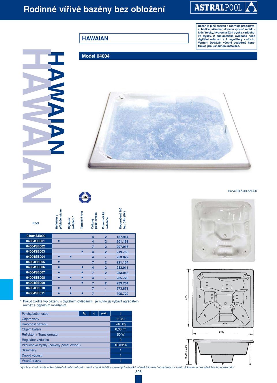 Barva BÍLÁ (BLANCO) Reflektor s příslušenstvím Digitální ovládání * Celkový počet trysek Pneumatické ovladače 04004SE000 04004SE001 04004SE00 04004SE003 04004SE004 04004SE005 04004SE006 04004SE007