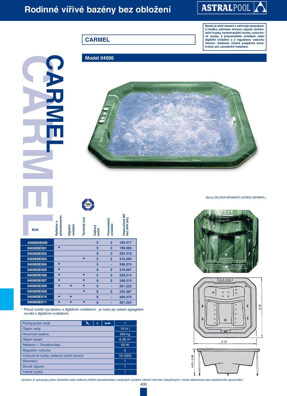 CARMEL CARMEL Reflektor s příslušenstvím Digitální ovládání Model 04006 Celkový počet Pneumatické ovladače Barva ZELENÁ-MRAMOR (VERDE MARMOL) 04006SE000 04006SE001 04006SE00 04006SE003 04006SE004