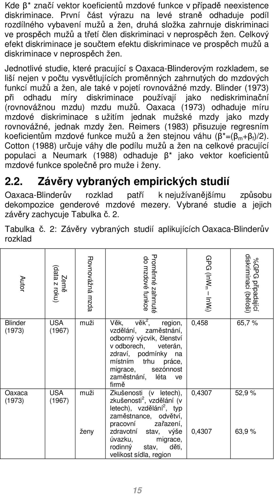 Celkový eekt diskriinace je součte eektu diskriinace ve prospěch užů a diskriinace v neprospěch žen.