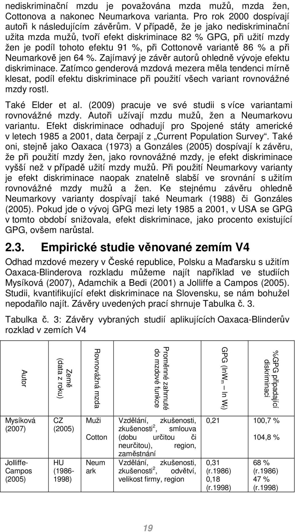 Zajíavý je závěr autorů ohledně vývoje eektu diskriinace. Zatíco genderová zdová ezera ěla tendenci írně klesat, podíl eektu diskriinace při použití všech variant rovnovážné zdy rostl.