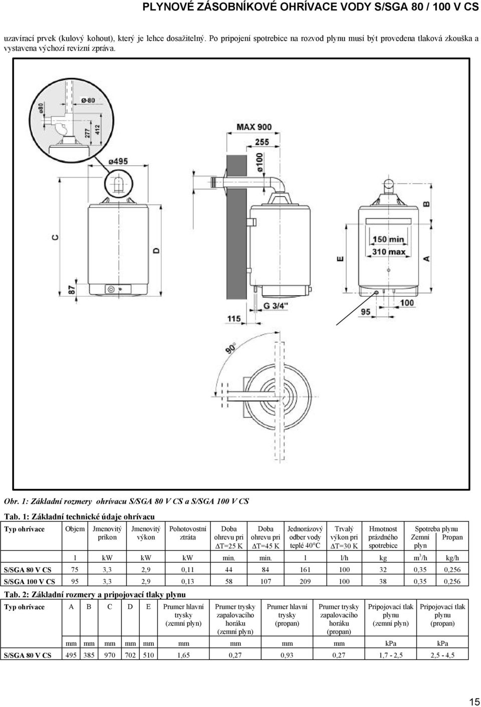 1: Základní technické údaje ohrívacu Typ ohrívace Objem Jmenovitý Jmenovitý Pohotovostní Doba Doba Jednorázový Trvalý Hmotnost Spotreba plynu príkon výkon ztráta ohrevu pri T=25 K ohrevu pri T=45 K