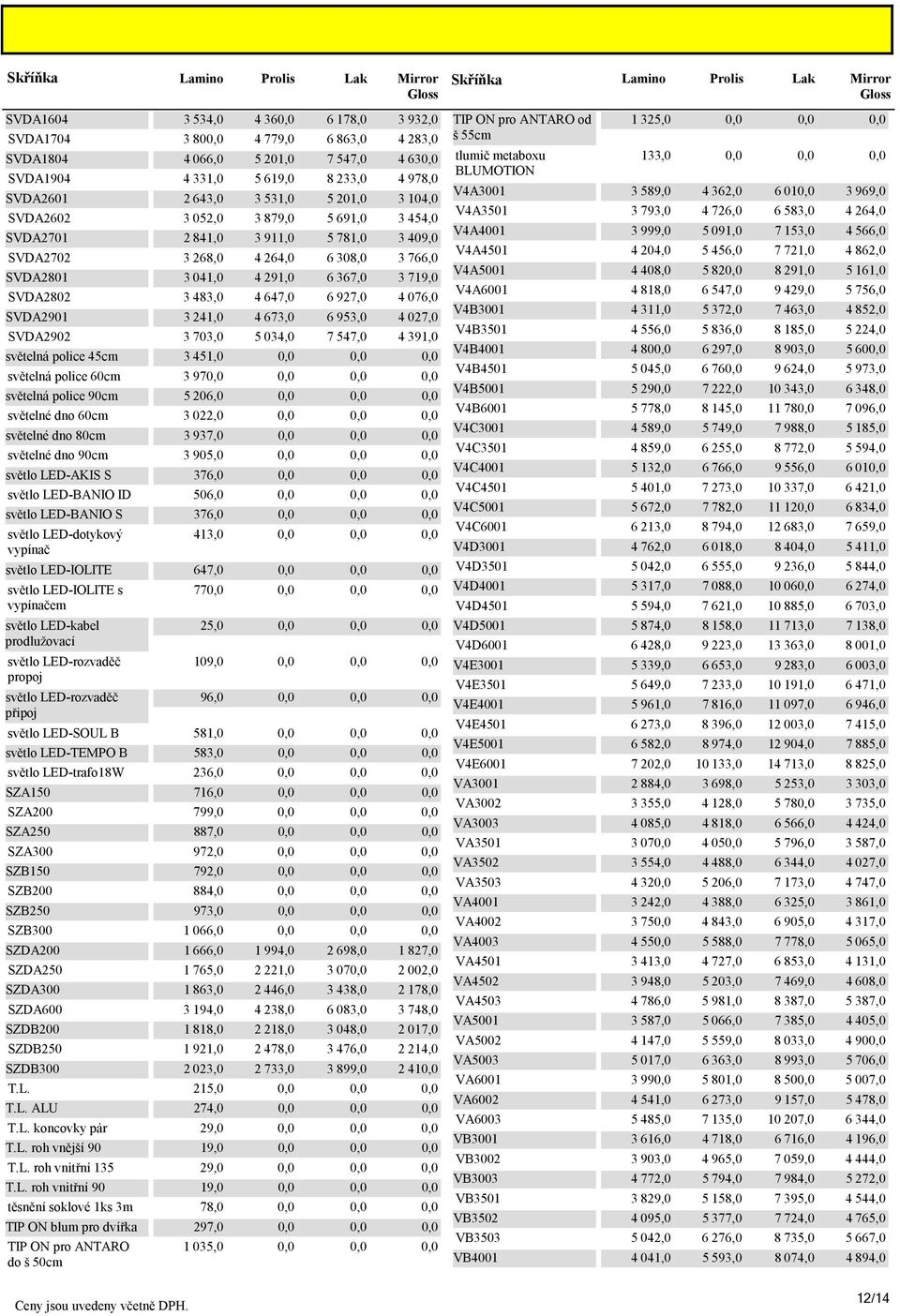 927,0 4 076,0 SVDA2901 3 241,0 4 673,0 6 953,0 4 027,0 SVDA2902 3 703,0 5 034,0 7 547,0 4 391,0 světelná police 45cm 3 451,0 0,0 0,0 0,0 světelná police 60cm 3 970,0 0,0 0,0 0,0 světelná police 90cm