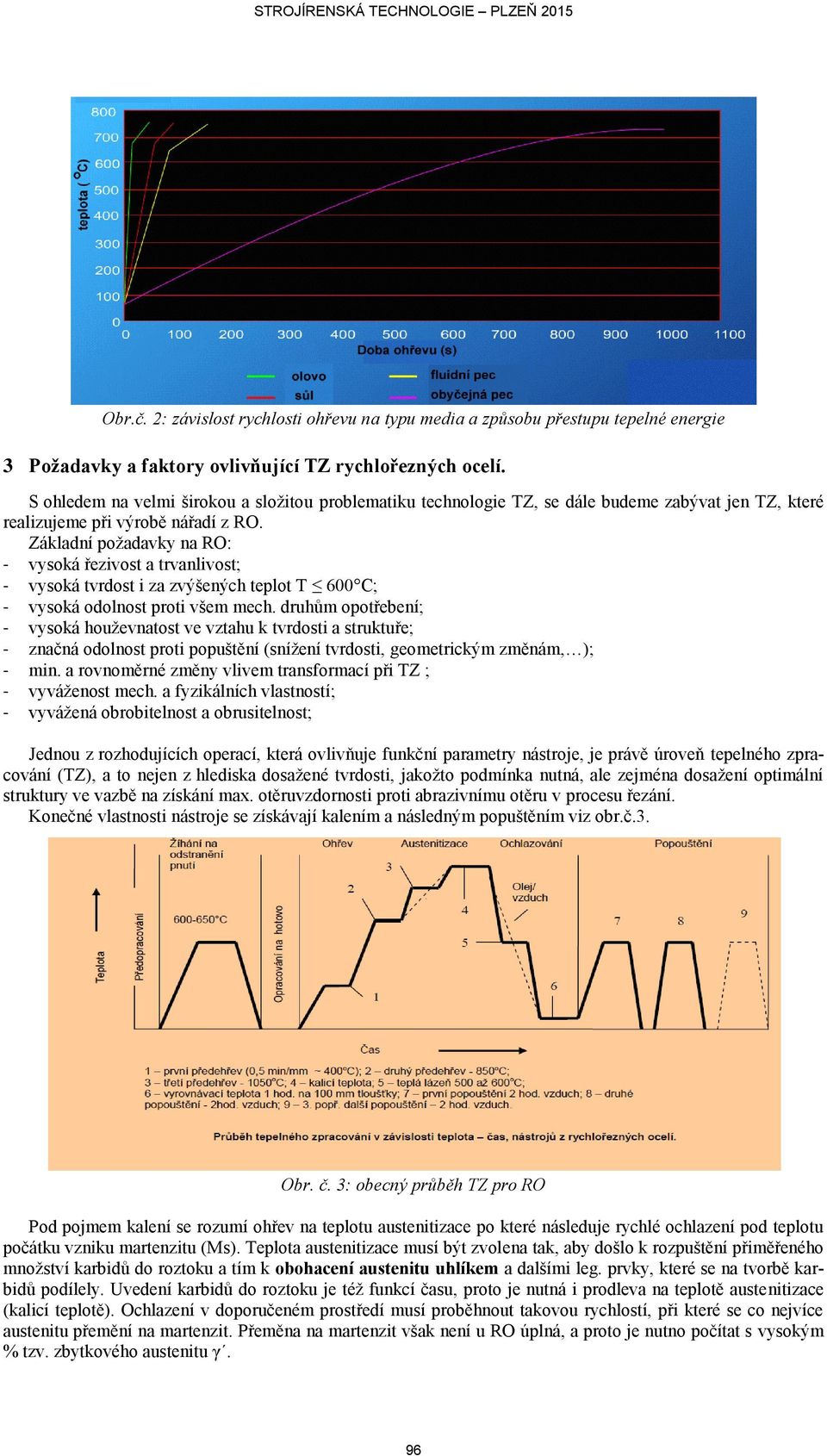 Základní požadavky na RO: - vysoká řezivost a trvanlivost; - vysoká tvrdost i za zvýšených teplot T 600 C; - vysoká odolnost proti všem mech.