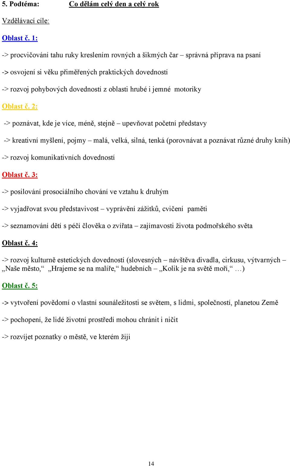 různé druhy knih) -> rozvoj komunikativních dovedností -> posilování prosociálního chování ve vztahu k druhým -> vyjadřovat svou představivost vyprávění zážitků, cvičení paměti -> seznamování dětí s