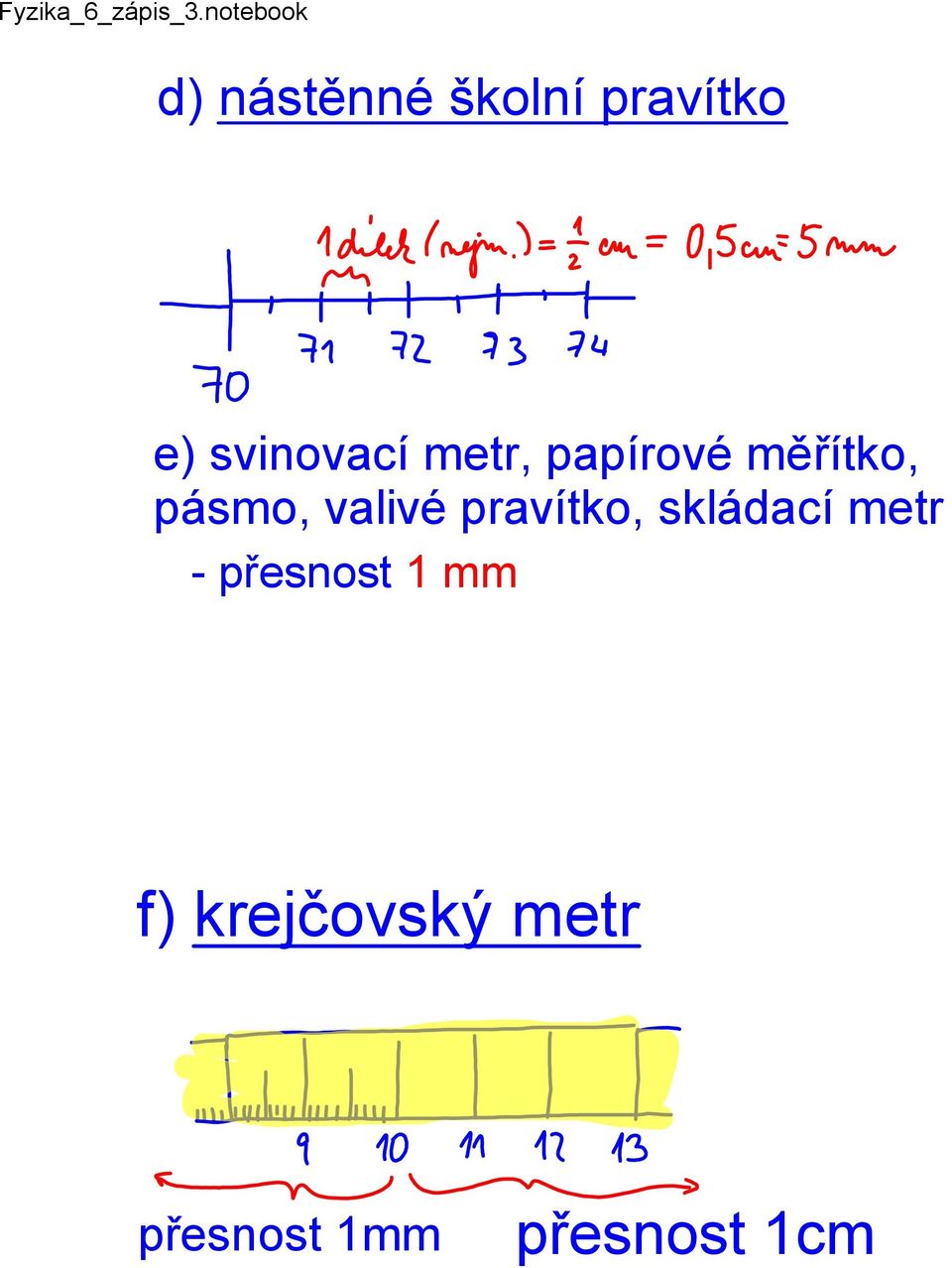 pravítko, skládací metr přesnost 1 mm f)