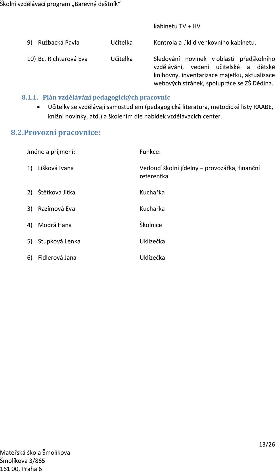 Dědina. 8.1.1. Plán vzdělávání pedagogických pracovnic Učitelky se vzdělávají samostudiem (pedagogická literatura, metodické listy RAABE, knižní novinky, atd.