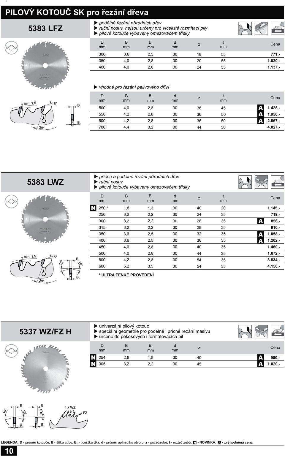 867,- 700 4,4 3,2 30 44 50 4.027,- t 5383 LWZ příčné a poélné řeání příroních řev ruční posuv pilové kotouče vybaveny omeovačem třísky min. 1,5 1 250 * 1,8 1,3 30 40 20 1.