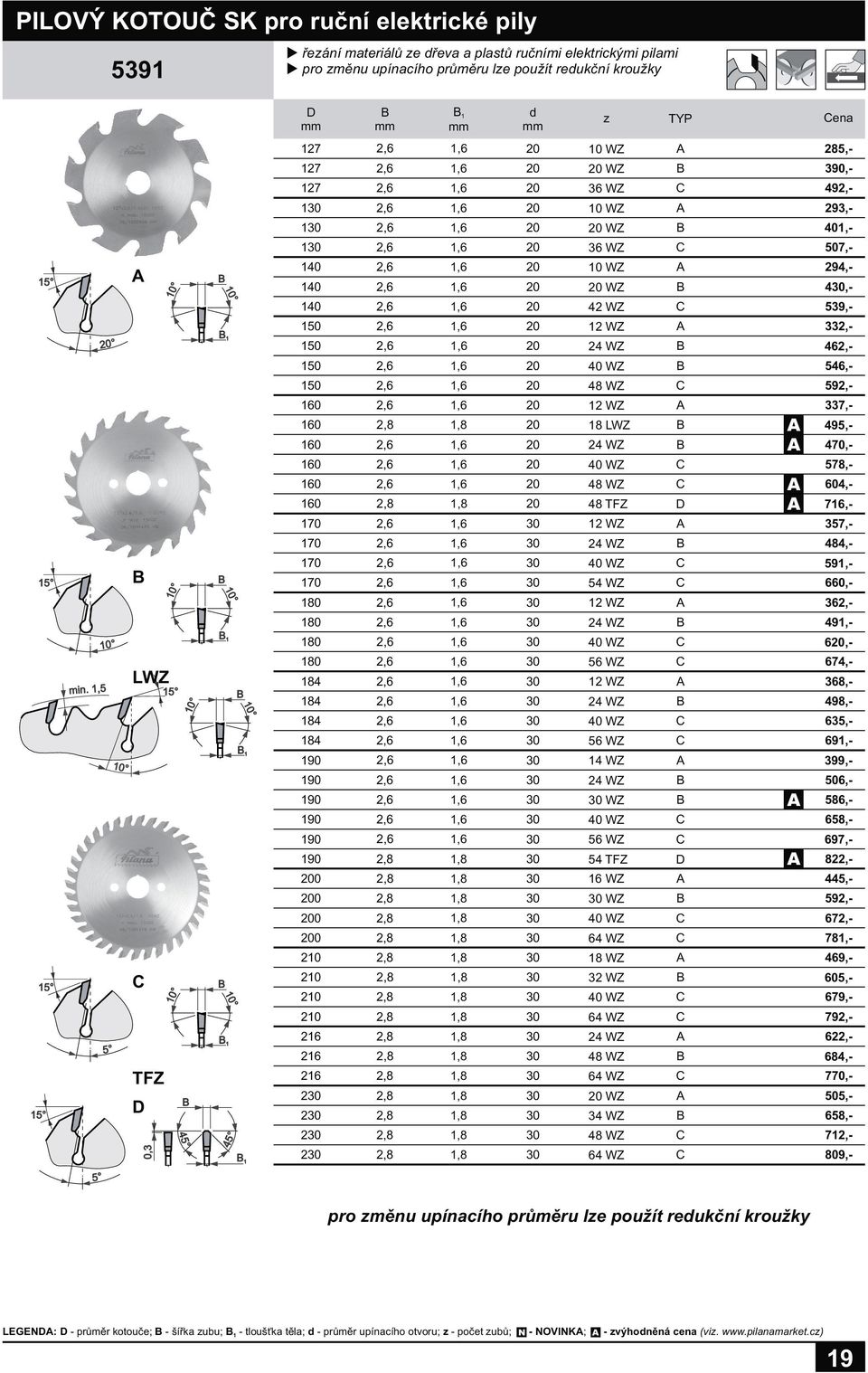 2,6 1,6 20 10 WZ 294,- 140 2,6 1,6 20 20 WZ 4 140 2,6 1,6 20 42 WZ C 539,- 150 2,6 1,6 20 12 WZ 332,- 150 2,6 1,6 20 24 WZ 462,- 150 2,6 1,6 20 40 WZ 546,- 150 2,6 1,6 20 48 WZ C 592,- 160 2,6 1,6 20