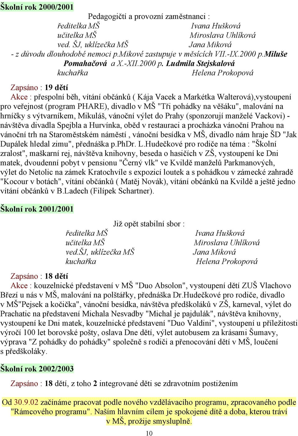 miluše Pomahačová a X.-XII.2000 p.