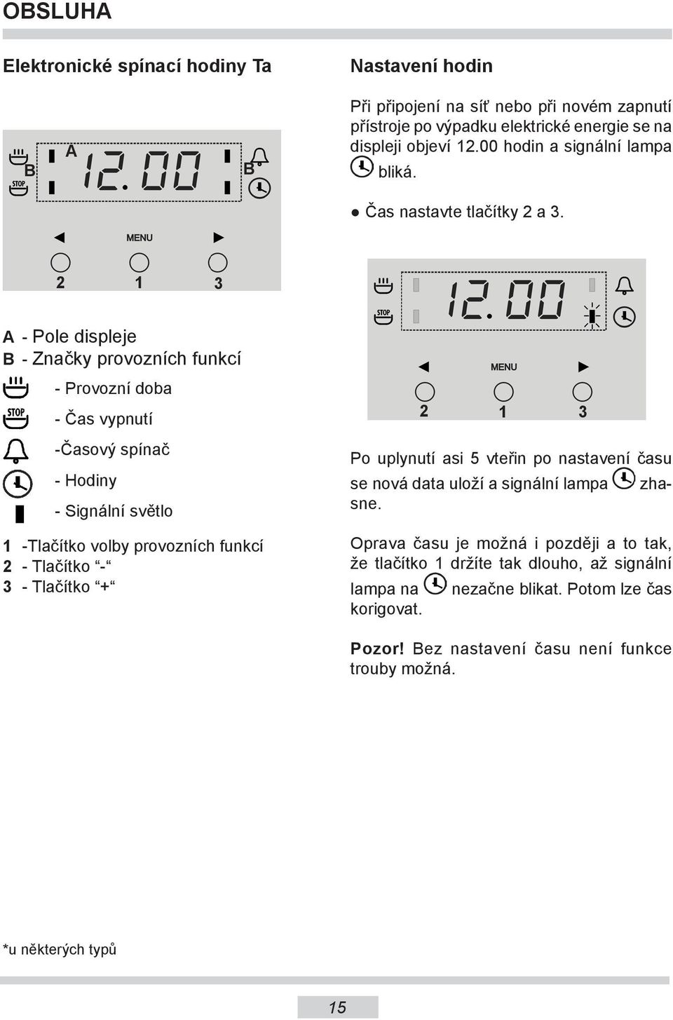 1 3 A - Pole displeje B - Značky provozních funkcí - Provozní doba - Čas vypnutí -Časový spínač - Hodiny - Signální světlo 1 -Tlačítko volby provozních funkcí - Tlačítko - 3 -