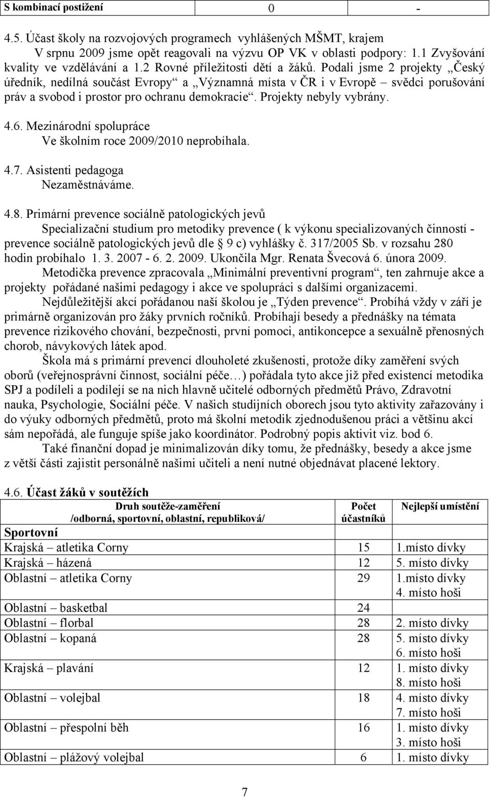 Projekty nebyly vybrány. 4.6. Mezinárodní spolupráce Ve školním roce 2009/2010 neprobíhala. 4.7. Asistenti pedagoga Nezaměstnáváme. 4.8.