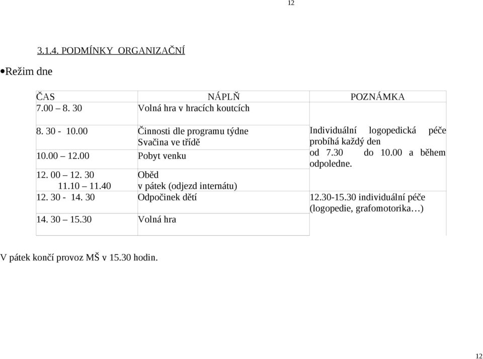 00 Pobyt venku Individuální logopedická péče probíhá každý den od 7.30 do 10.00 a během odpoledne. 12. 00 12. 30 11.