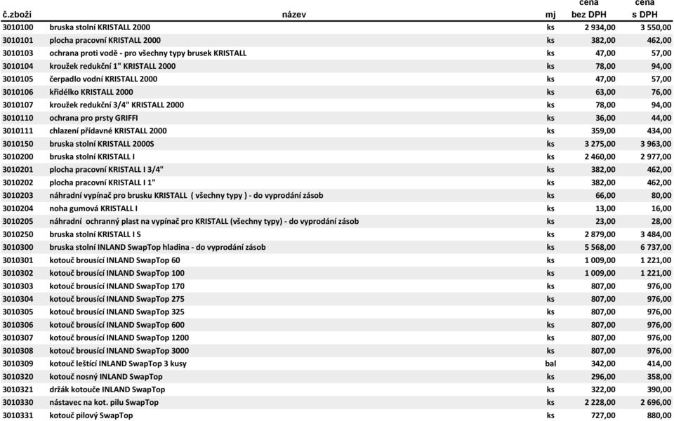 94,00 3010110 ochrana pro prsty GRIFFI ks 36,00 44,00 3010111 chlazení přídavné KRISTALL 2000 ks 359,00 434,00 3010150 bruska stolní KRISTALL 2000S ks 3 275,00 3 963,00 3010200 bruska stolní KRISTALL