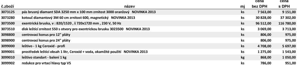 3 713,00 3098800 centrovací konus pro 12" pláty ks 806,00 975,00 3098900 centrovací konus pro 24" pláty ks 806,00 975,00 3099000 leštivo - 1 kg Ceroxid - profi ks 4 708,00 5 697,00 3099001