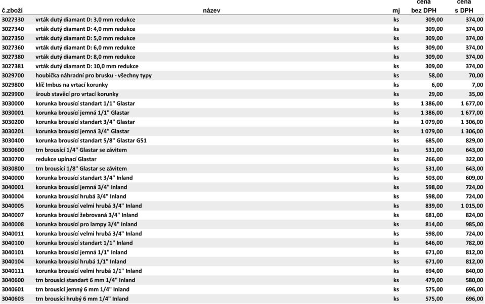 pro brusku - všechny typy ks 58,00 70,00 3029800 klíč Imbus na vrtací korunky ks 6,00 7,00 3029900 šroub stavěcí pro vrtací korunky ks 29,00 35,00 3030000 korunka brousící standart 1/1" Glastar ks