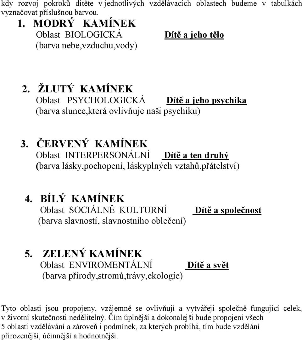 ČERVENÝ KAMÍNEK Oblast INTERPERSONÁLNÍ Dítě a ten druhý (barva lásky,pochopení, láskyplných vztahů,přátelství) 4.