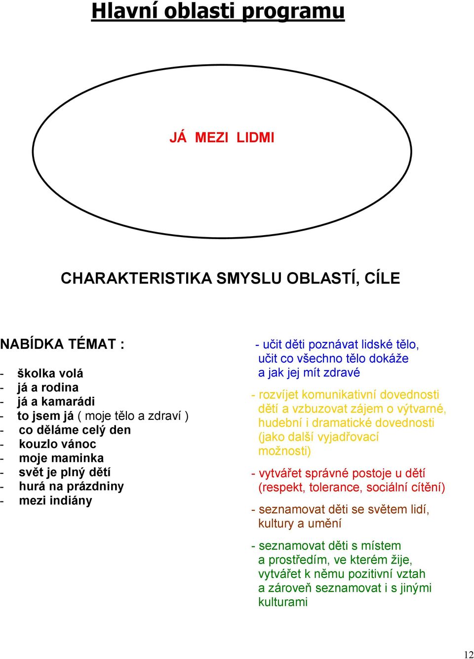 komunikativní dovednosti dětí a vzbuzovat zájem o výtvarné, hudební i dramatické dovednosti (jako další vyjadřovací možnosti) - vytvářet správné postoje u dětí (respekt, tolerance,