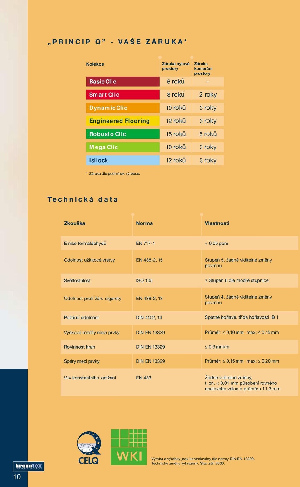 Technická data Zkouška Norma Vlastnosti Emise formaldehydů EN 717-1 < 0,05 ppm Odolnost užitkové vrstvy EN 438-2, 15 Stupeň 5, žádné viditelné změny povrchu Světlostálost ISO 105 Stupeň 6 dle modré