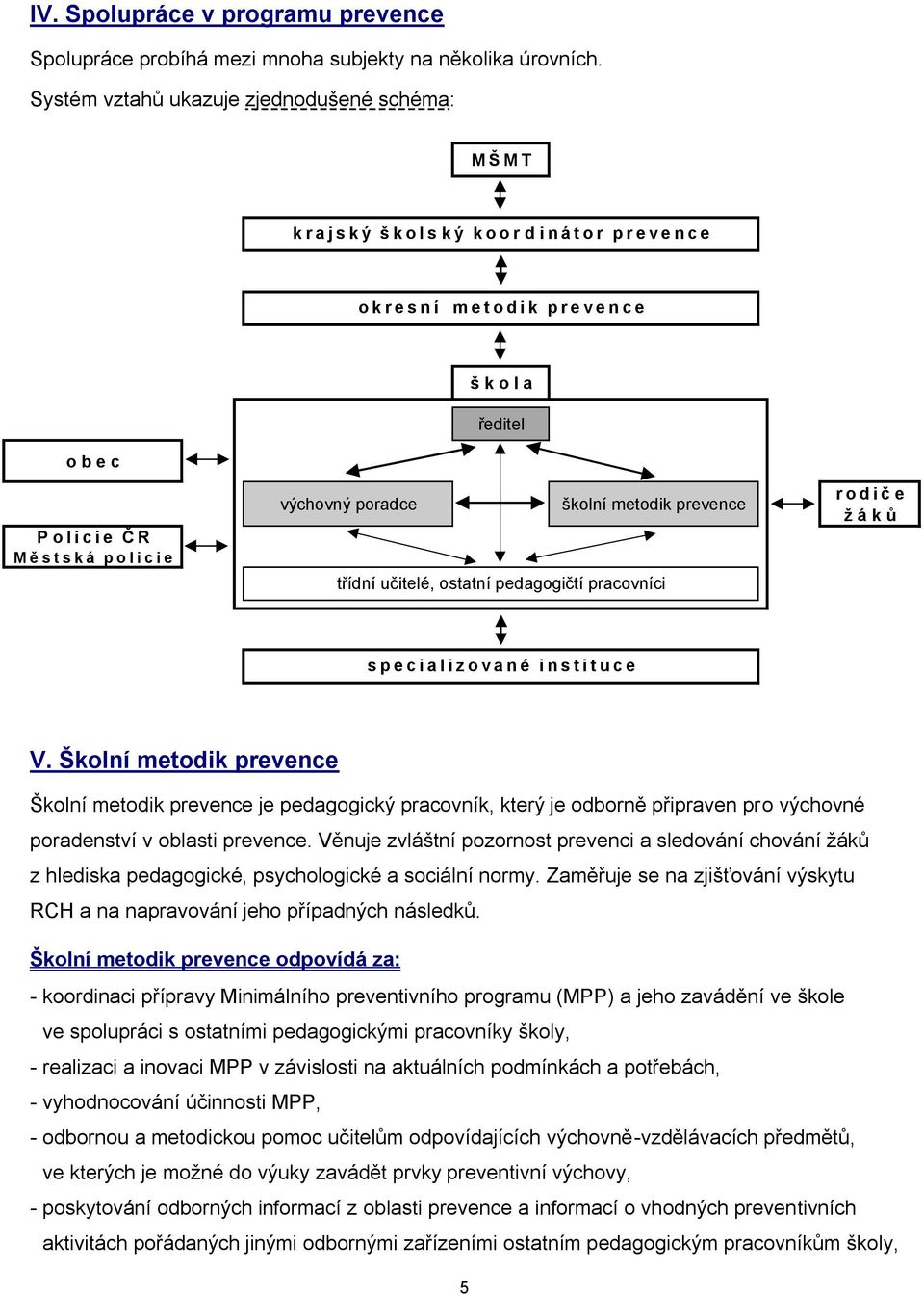 e Č R M ě s t s k á p o l i c i e výchovný poradce školní metodik prevence třídní učitelé, ostatní pedagogičtí pracovníci r o d i č e ž á k ů s p e c i a l i z o v a n é i n s t i t u c e V.