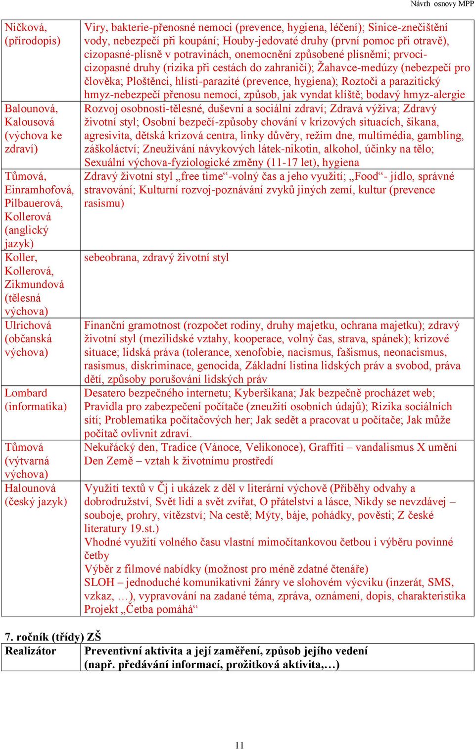 potravinách, onemocnění způsobené plísněmi; prvocicizopasné druhy (rizika při cestách do zahraničí); Žahavce-medúzy (nebezpečí pro člověka; Ploštěnci, hlísti-parazité (prevence, hygiena); Roztoči a