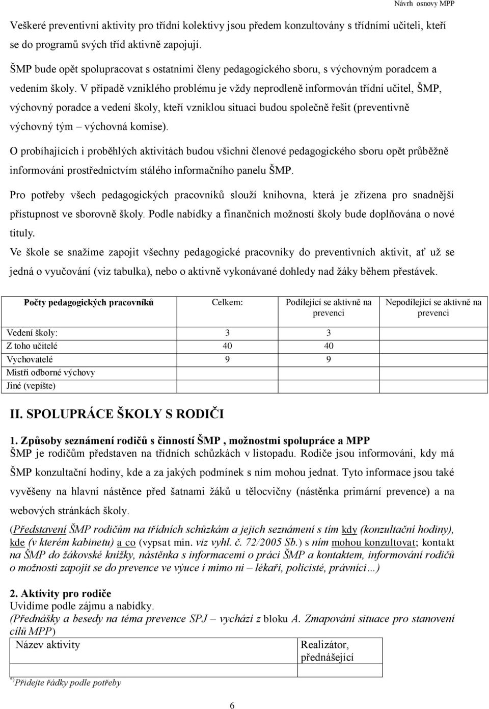 V případě vzniklého problému je vždy neprodleně informován třídní učitel, ŠMP, výchovný poradce a vedení školy, kteří vzniklou situaci budou společně řešit (preventivně výchovný tým výchovná komise).