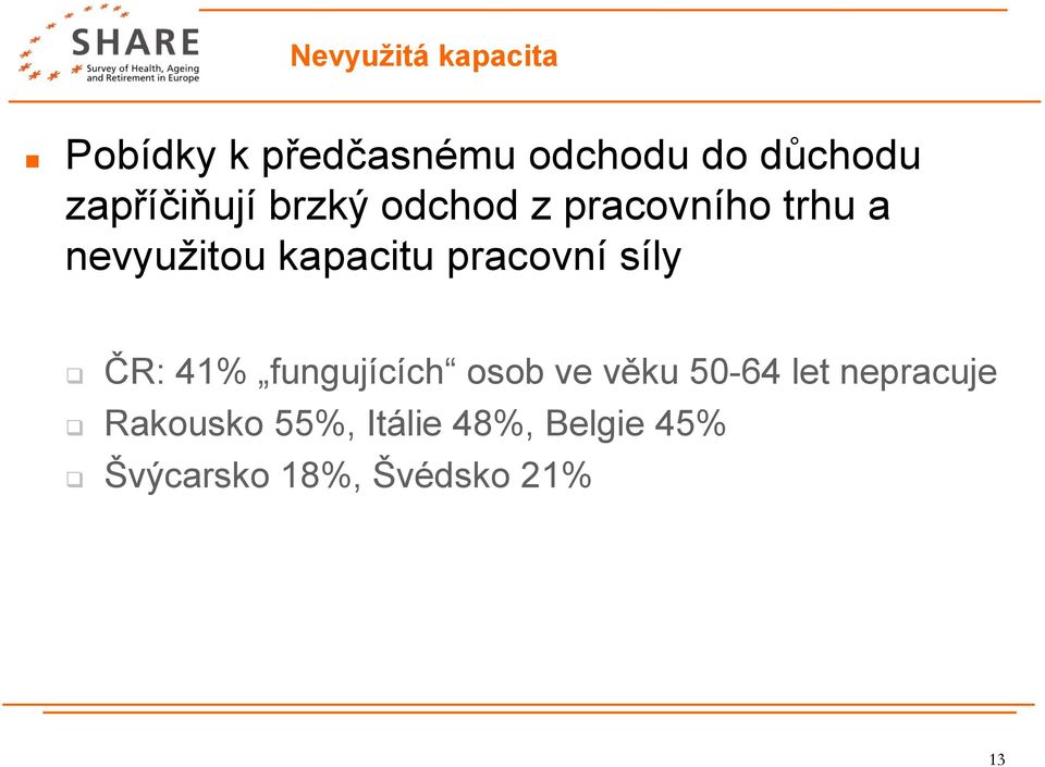 pracovní síly ČR: 41% fungujících osob ve věku 50-64 let