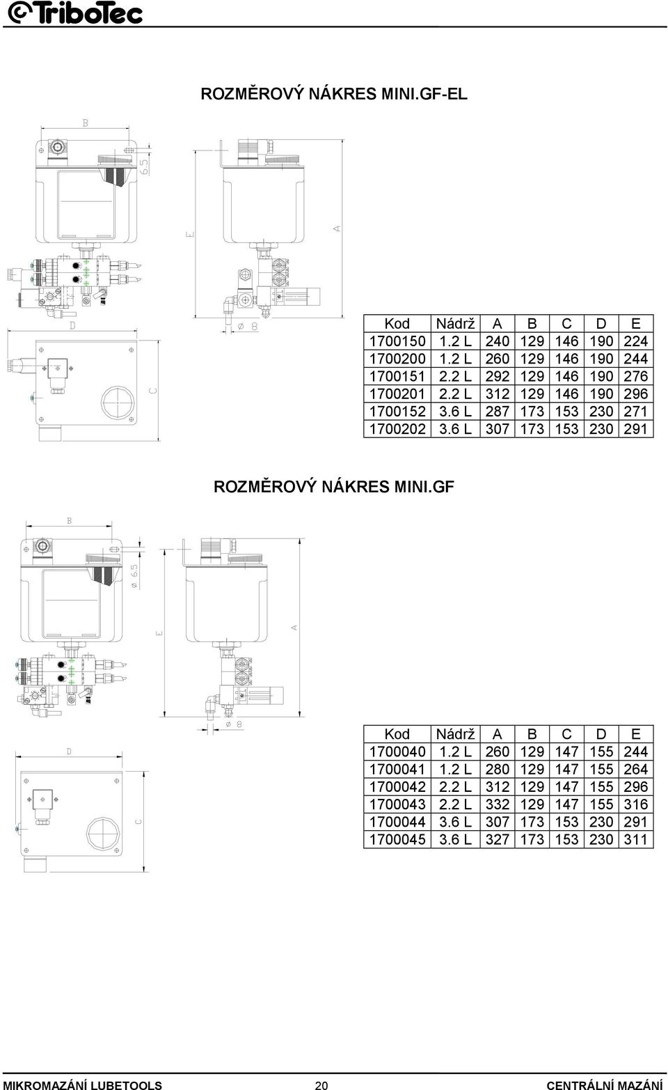 6 L 307 173 153 230 291 ROZMĚROVÝ NÁKRES MINI.GF Kod Nádrž A B C D E 1700040 1.2 L 260 129 147 155 244 1700041 1.