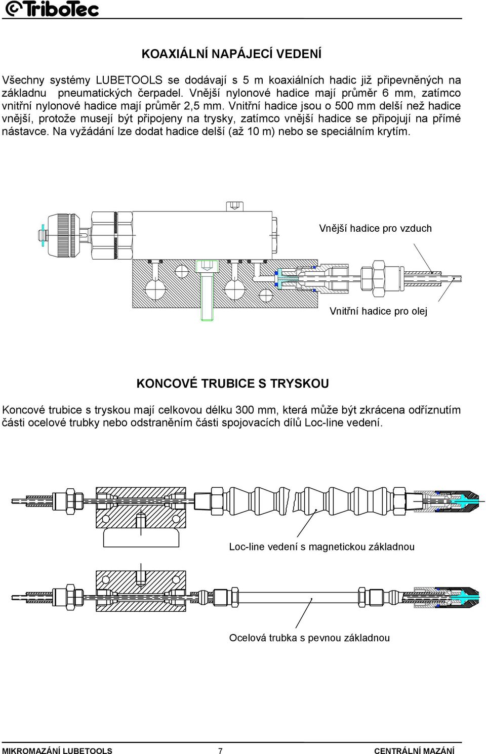 Vnitřní hadice jsou o 500 mm delší než hadice vnější, protože musejí být připojeny na trysky, zatímco vnější hadice se připojují na přímé nástavce.