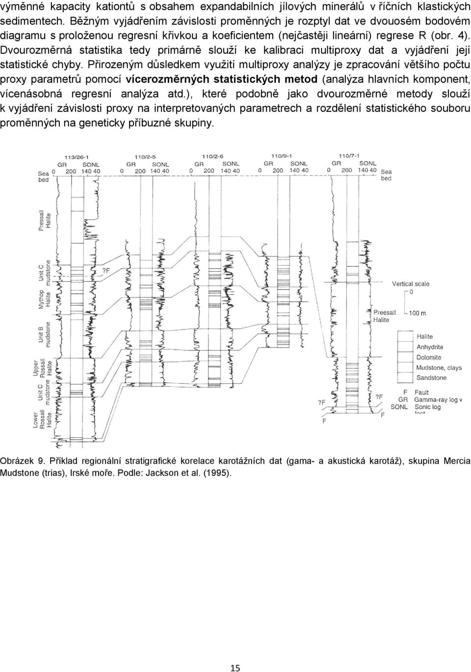 Dvourozměrná statistika tedy primárně slouží ke kalibraci multiproxy dat a vyjádření její statistické chyby.