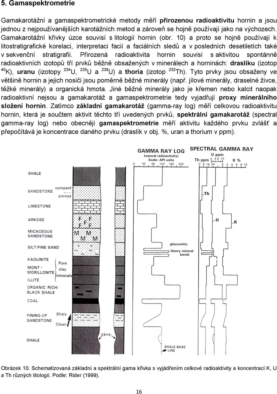 10) a proto se hojně používají k litostratigrafické korelaci, interpretaci facií a faciálních sledů a v posledních desetiletích také v sekvenční stratigrafii.