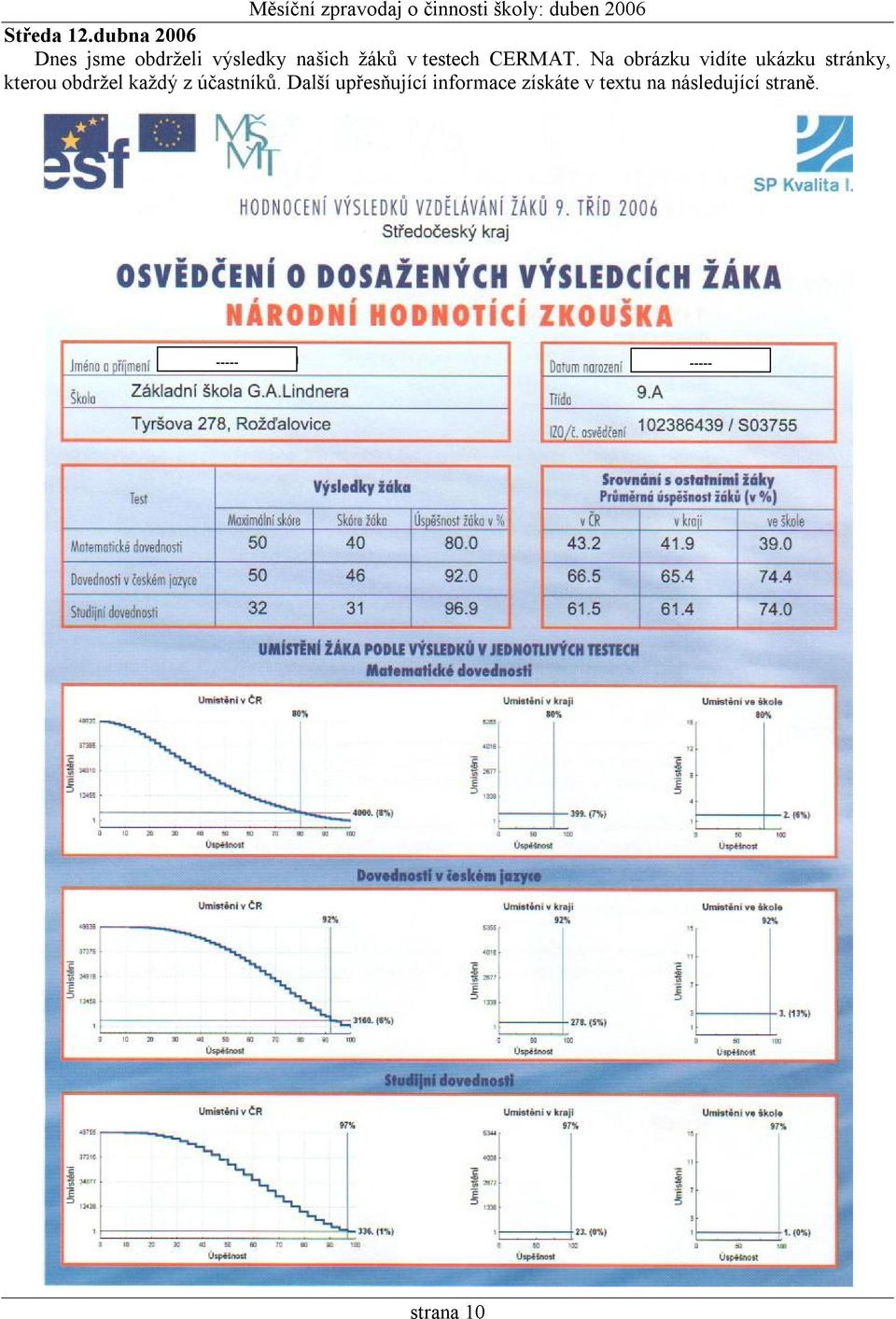 testech CERMAT.