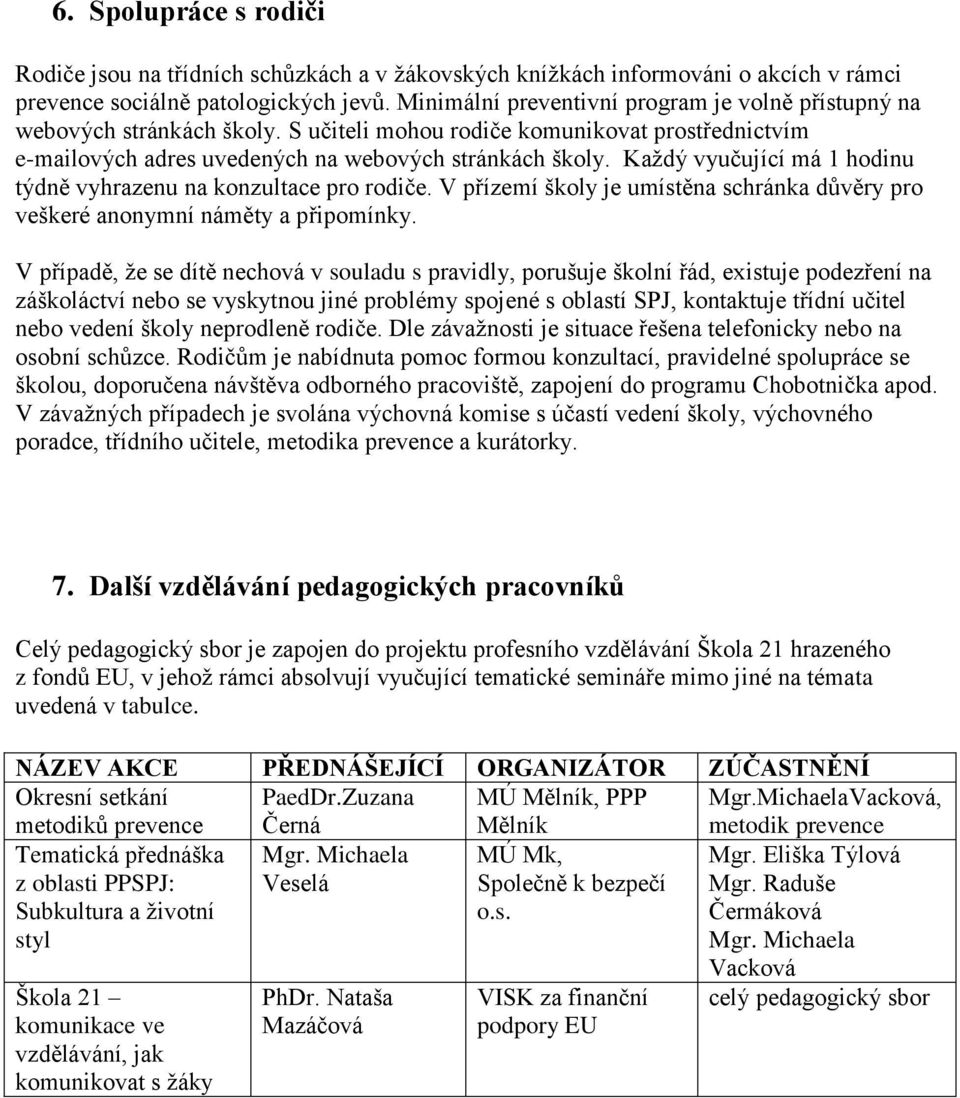 Každý vyučující má 1 hodinu týdně vyhrazenu na konzultace pro rodiče. V přízemí školy je umístěna schránka důvěry pro veškeré anonymní náměty a připomínky.