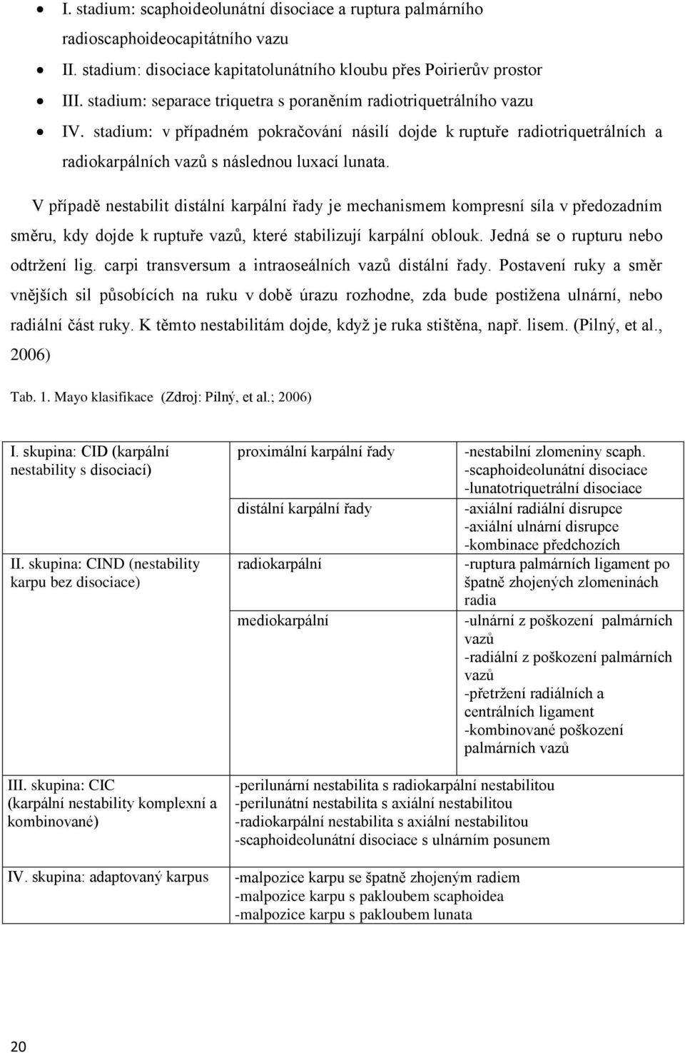 V případě nestabilit distální karpální řady je mechanismem kompresní síla v předozadním směru, kdy dojde k ruptuře vazů, které stabilizují karpální oblouk. Jedná se o rupturu nebo odtrţení lig.