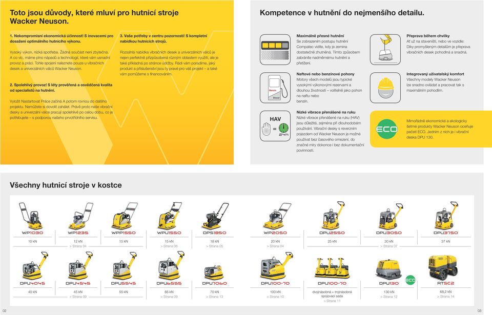 Tohle spojení naleznete pouze u vibračních desek a univerzálních válců Wacker Neuson. 2. Spolehlivý provoz! S léty prověřená a osvědčená kvalita od specialistů na hutnění.