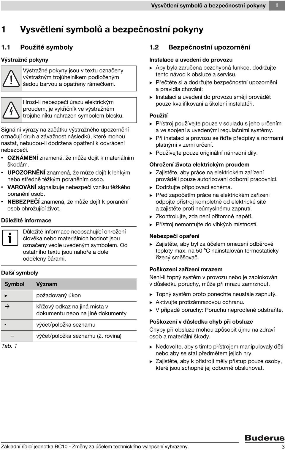 OZNÁMENÍ znamená, že může dojít k materiálním škodám. UPOZORNĚNÍ znamená, že může dojít k lehkým nebo středně těžkým poraněním osob. VAROVÁNÍ signalizuje nebezpečí vzniku těžkého poranění osob.