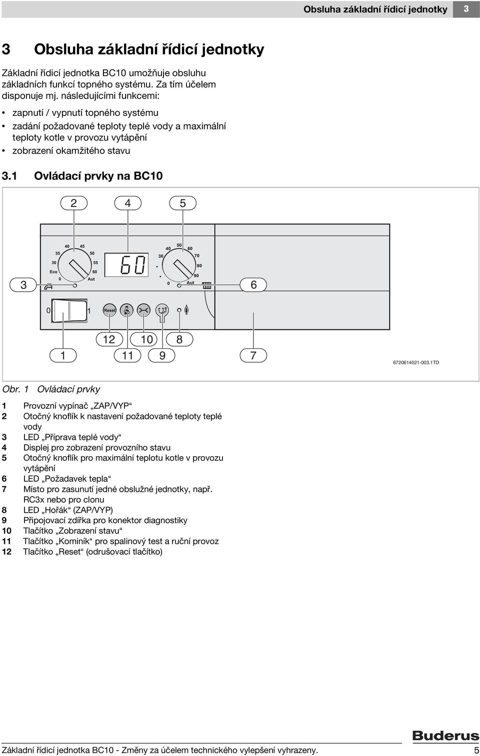 1 Ovládací prvky na BC10 2 4 5 3 6 1 12 10 8 11 12 910 7 6720614021-003.1TD Obr.