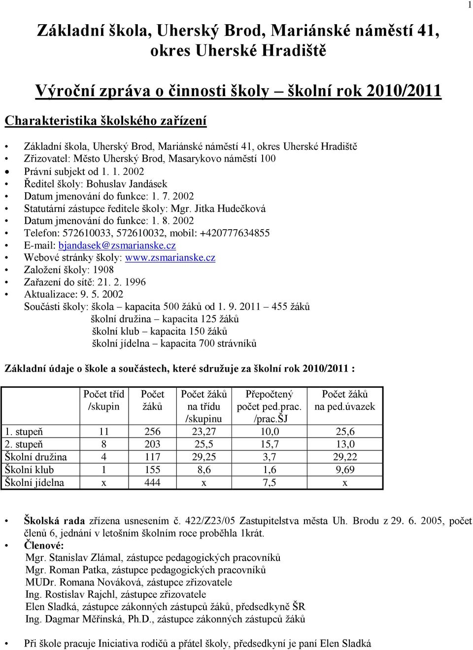 2002 Statutární zástupce ředitele školy: Mgr. Jitka Hudečková Datum jmenování do funkce: 1. 8. 2002 Telefon: 572610033, 572610032, mobil: +420777634855 E-mail: bjandasek@zsmarianske.