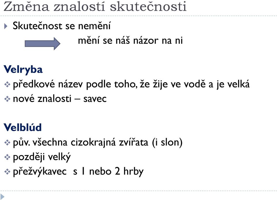 vodě a je velká nové znalosti savec Velblúd pův.