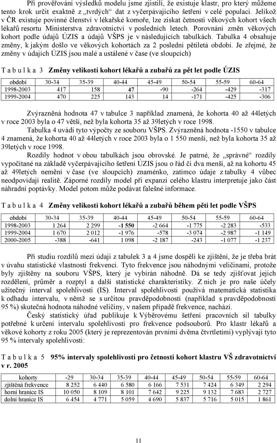 Porovnání změn věkových kohor podle údajů ÚZIS a údajů VŠPS je v následujících abulkách. Tabulka 4 obsahuje změny, k jakým došlo ve věkových kohorách za 2 poslední pěileá období.