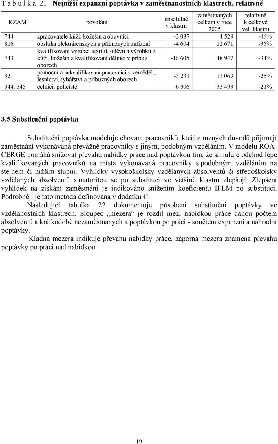 kvalifikovaní dělníci v příbuz. -16 605 48 947-34% oborech 92 pomocní a nekvalifikovaní pracovníci v zeměděl.