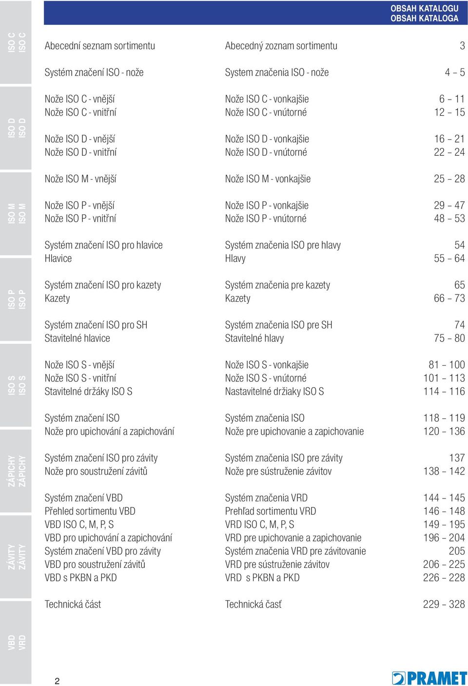 53 Systém značení ISO pro hlavice Systém značenia ISO pre hlavy 54 Hlavice Hlavy 55 64 Systém značení ISO pro kazety Systém značenia pre kazety 65 Kazety Kazety 66 73 Systém značení ISO pro SH Systém